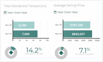 <b>���ز��ڽڸ��ǣ����г�������</b>