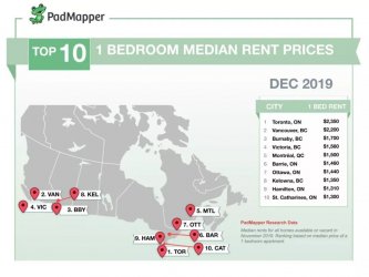 <b>�ӹ�12�����񣺶��׶�һ�������Ȼ����</b>