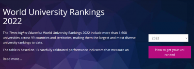 <b>���ʳ�¯��2022��̩��ʿ�ߵȽ�����THE�������ѧ�ۺ�������</b>