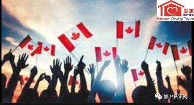 <b>��ѧ���ô���ʵսָ��</b>