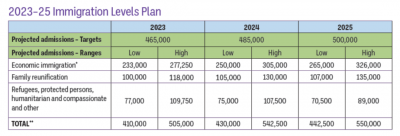 <b>��ʡ��ҵ������������˼�ļ��ô�Ͷ��Ŀ���˽���</b>