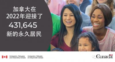 <b>���ô�2022���Ƽ�¼����43��������2023�꽫�ٴ��¼�¼��</b>