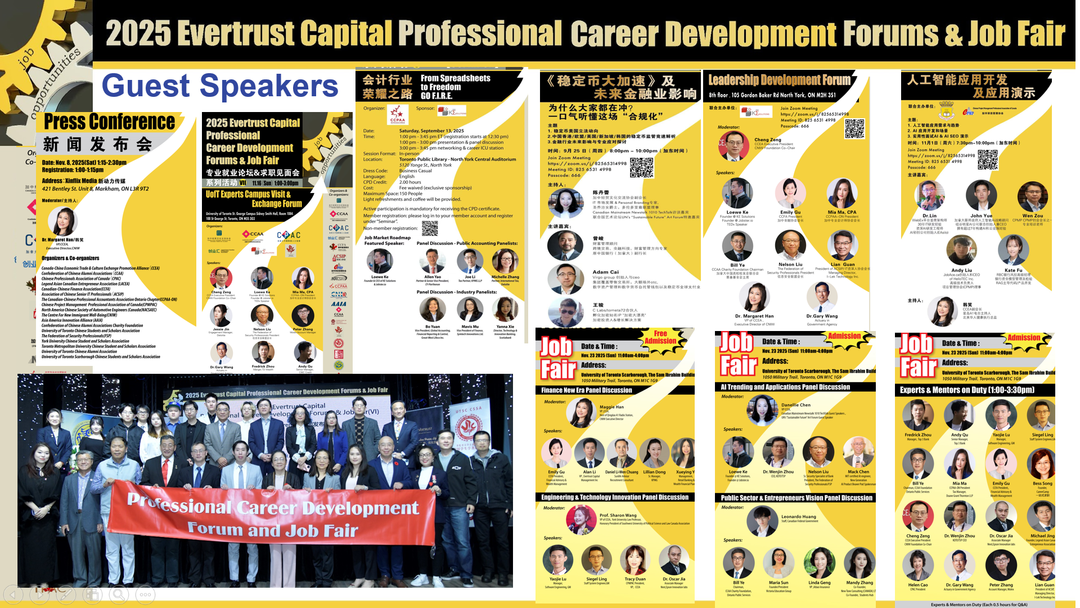 2025ôרҵҵְ̳Բɹ