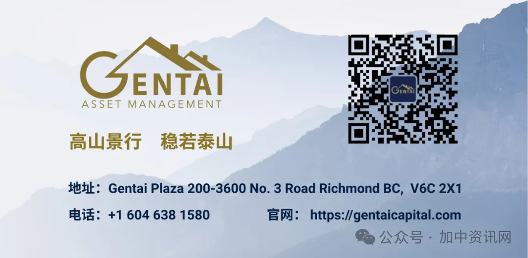 Ϊʲô�����ռ��ô󷿲�Ͷ�ʣ�