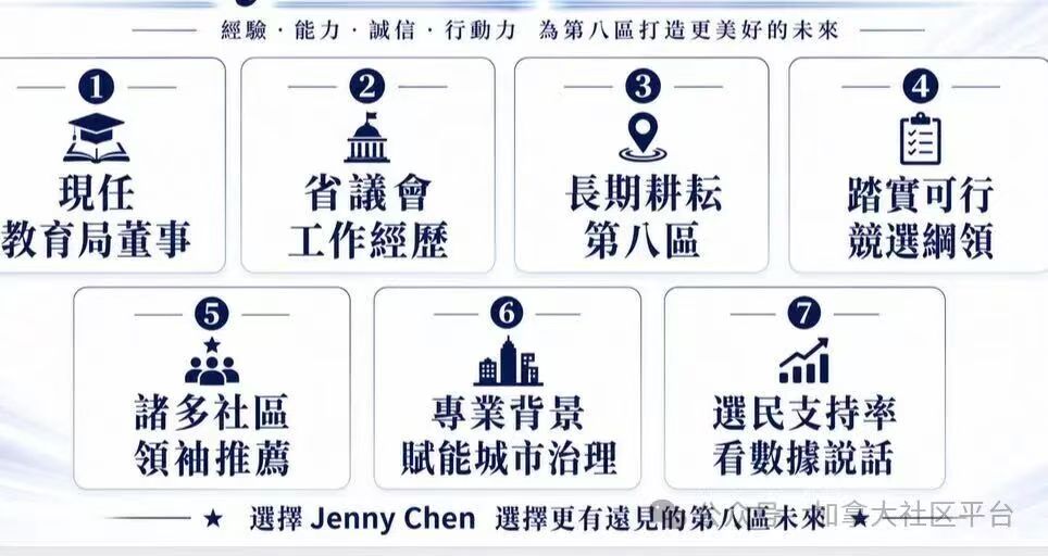 万锦第八区市议员候选人Jenny Chen誓师大会宣告竞选正式启动