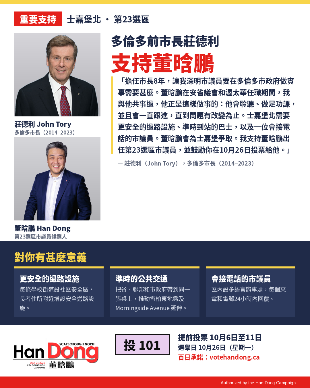 多倫多前市長莊德利力挺董晗鵬出任士嘉堡北市議員,競選勢頭強勁