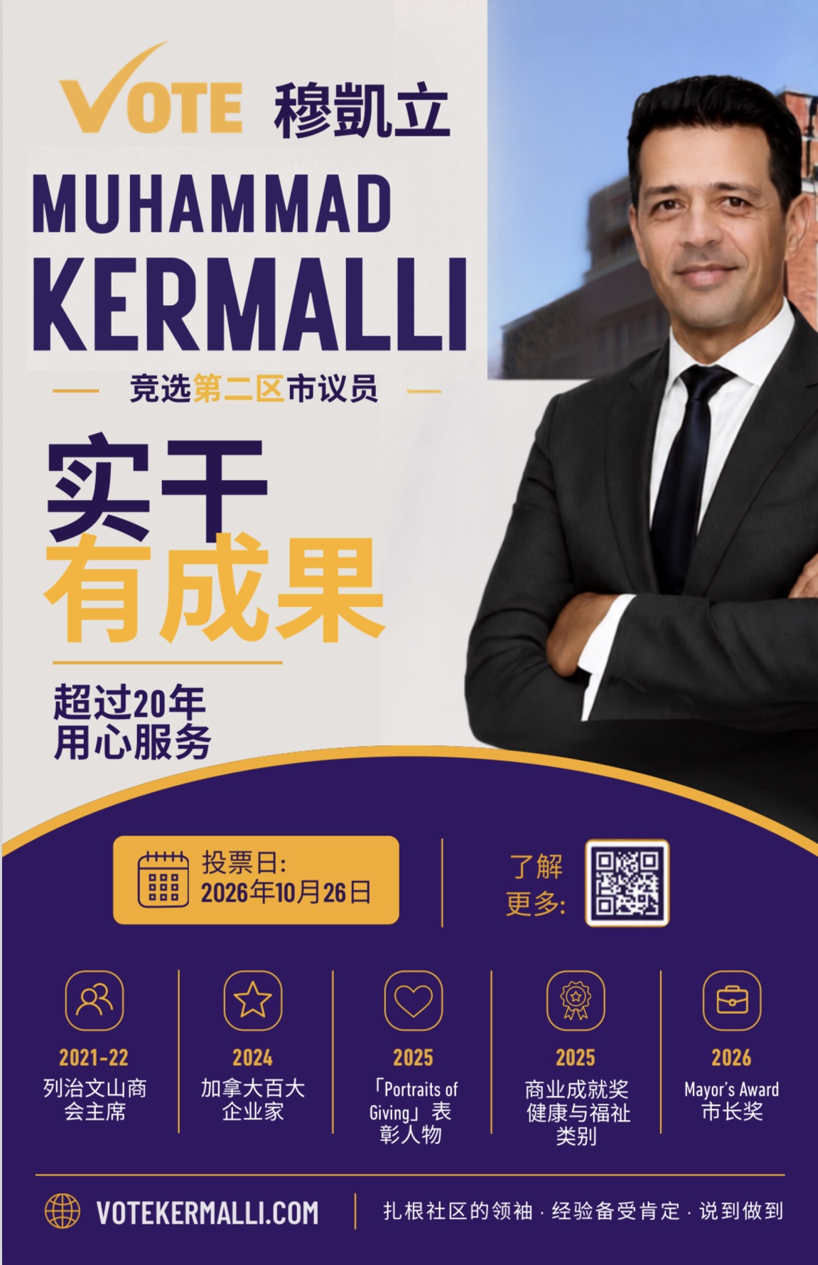 Muhammad Kermalli���P������ѡ������ɽ�ڶ�������Ա���ӹ���