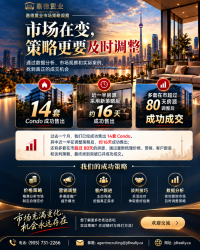 �г������仯,������Զ���� �ε��＾�ز���