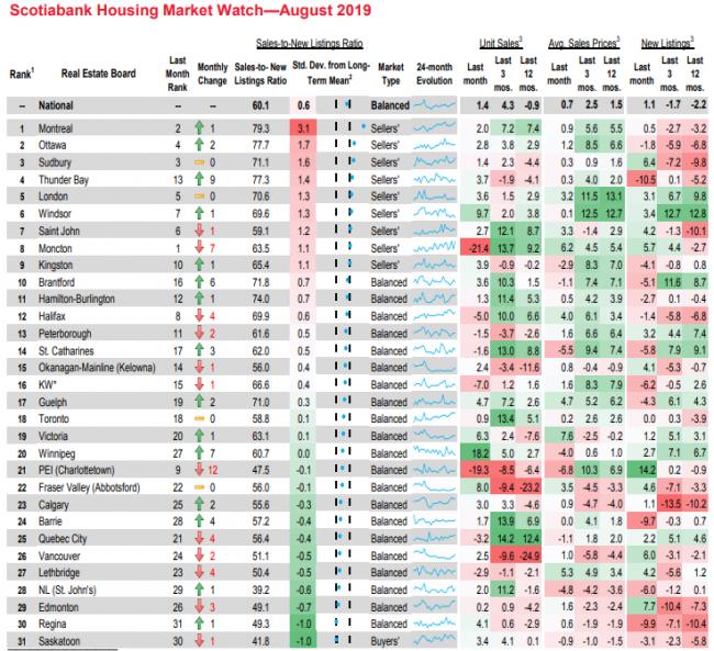 20190929_15698111768951.png a6c95d5a-e0df-4d07-a79d-2ad4d8fac3dd.png