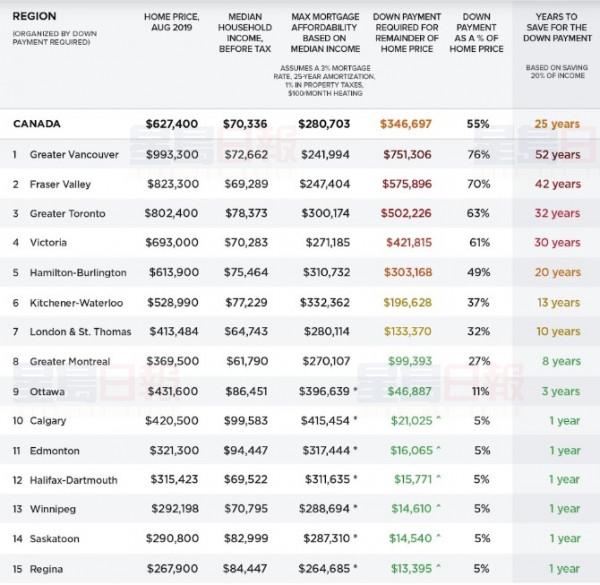 20191122_15744719929649.jpg zoocasa-600x585.jpg