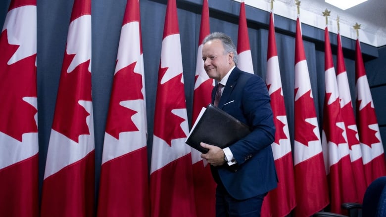 Image result for Canada bank interest news