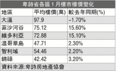 ʫ·24% ¥ϸ
