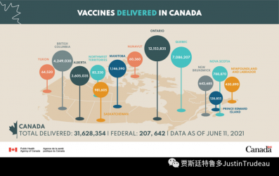 ���ô���G7��G20 ��OECD���ŵ�һ�������þ����ܶ���˽������磡