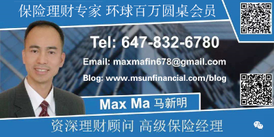 <b>���������������÷ֺ�ʽ���յĶ��⸶��ռ䣿</b>