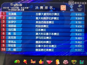 ףغѩʫ¶λ׶ѡΪ׶