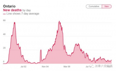 ʡڼΪйУѧͿټԼУ