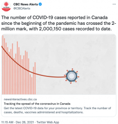 ���ô�ȷ�ﲡ��ͻ��200�򣡰�ʡʥ���ڵ����״�����​