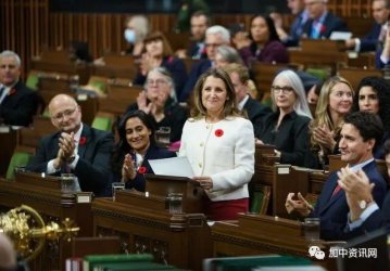 ����ҵ����������Ӫ��ݼ������˵ľ��á���2022�＾���ñ���