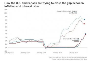 ��������Ϣ75���㣬���þ��ƽ���η�չ��