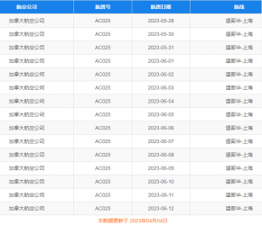 ӺмӺ,мӺһ13࣡4ºƻˣ