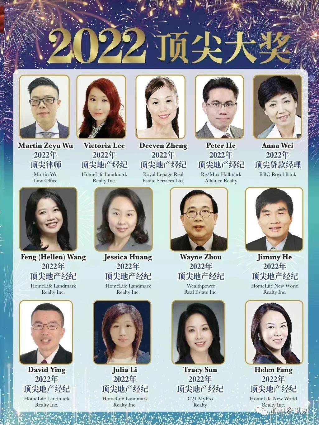 加拿大华人地产金融总商会2023慈善表彰新春晚宴隆重举行