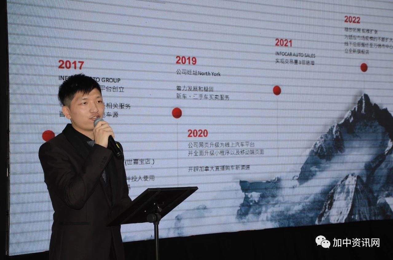 INFOCAR AUTO SALES 万锦旗舰店隆重开业