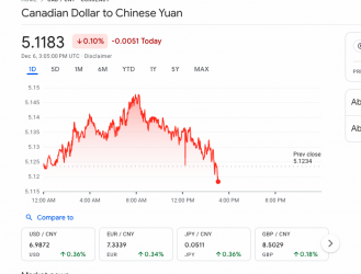 �ӱҶ�����һ��ʵ����ӹ����У��ټ�Ϣ��