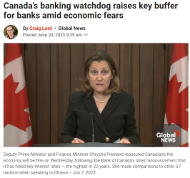 加拿大银监会大幅调高6大银行储备金50基点!应对违约