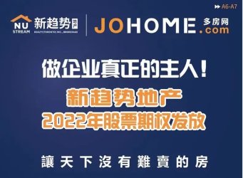 ����ҵ���������ˣ���������2022����׶��Ʊ��Ȩ����