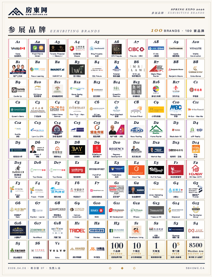 ���������������ƴ����ȳ���2026�ھŽ췿����������չ�������˵�