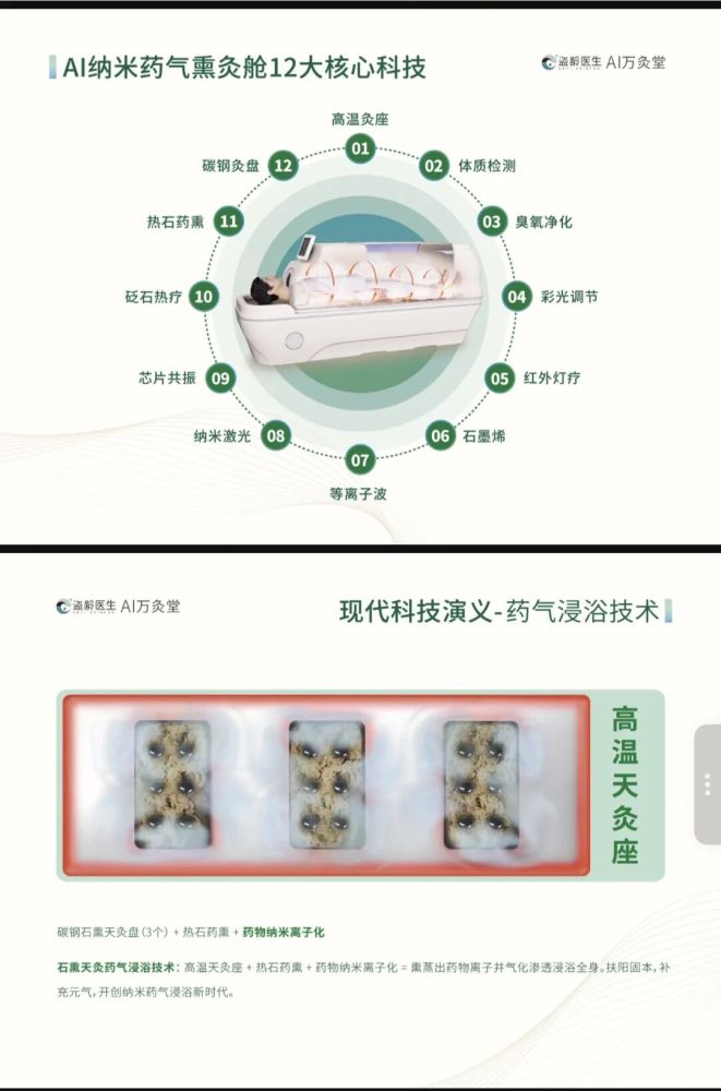 AI�Ƽ����ܽ�����ʱ��!����ҽ��AI��˥��ҽ��SPA���ô��콢���Ŀ�