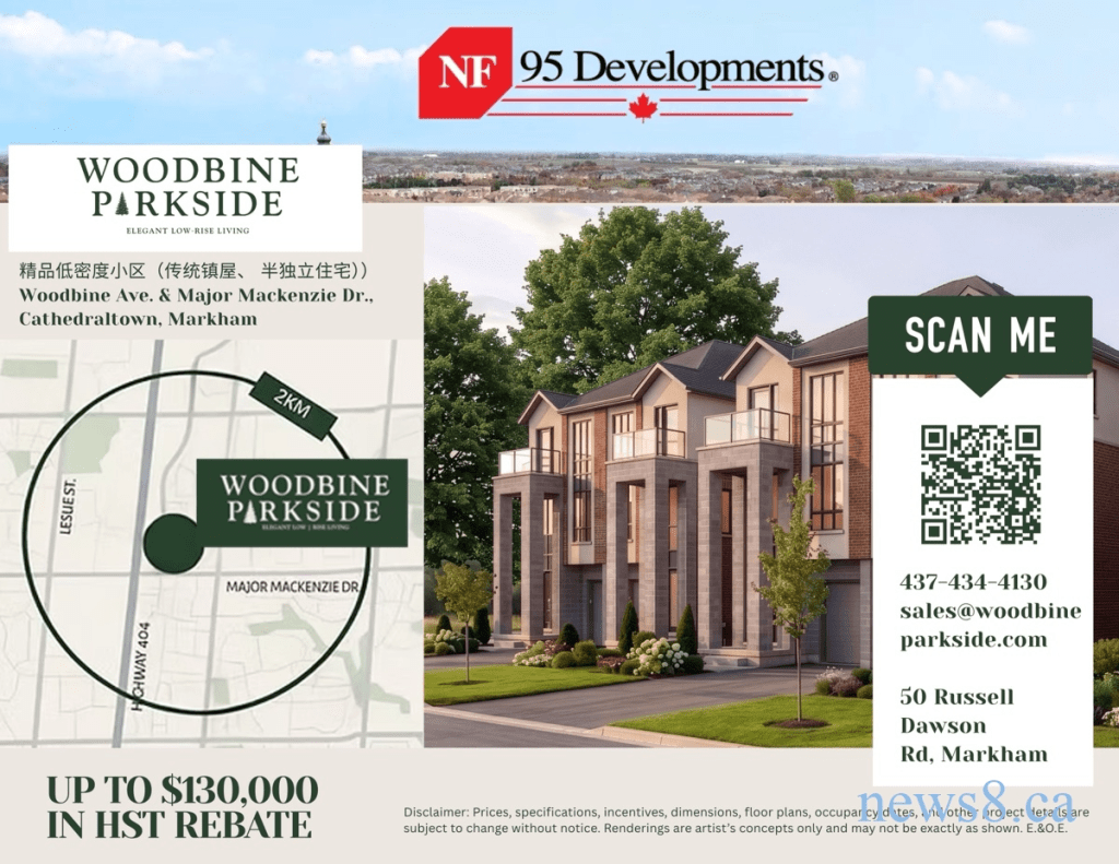 95 Developments���쾫Ʒ���ܶ�סլ���������Woodbine Parkside