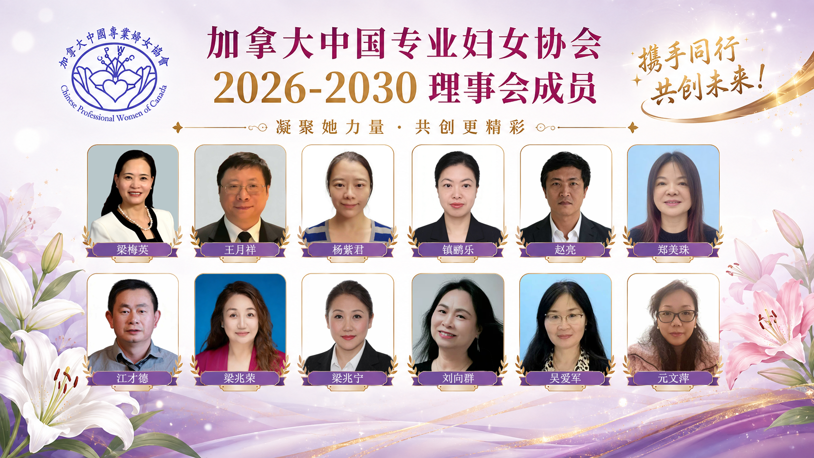 ���ô��й�רҵ��ŮЭ��2026��2030�����»ỻ��ѡ��Բ���ɹ�