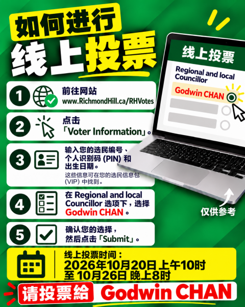 选举进入关键时刻,列治文山的未来由您决定!