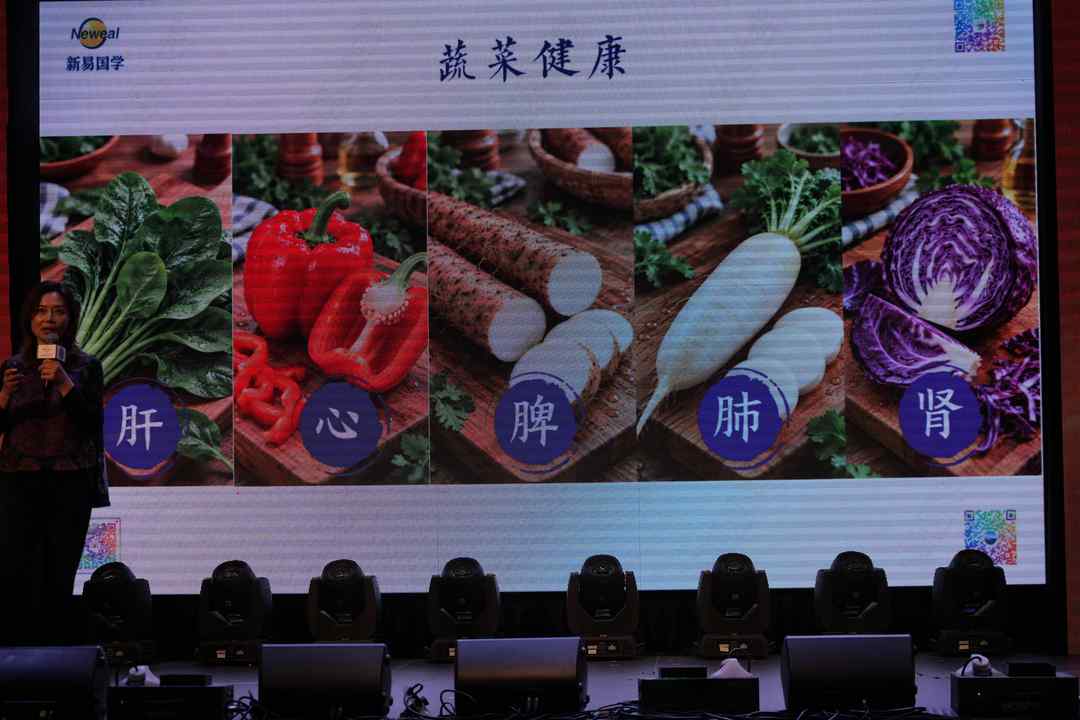 西元2027年趋势发现论坛多伦多精彩绽放
